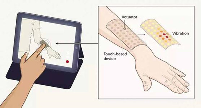 新型“电子皮肤”让人与虚拟现实互动更真实